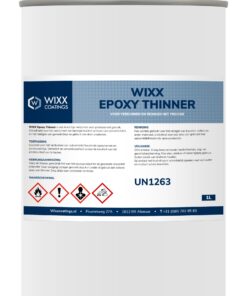 Blik thinner van Wixx Coatings